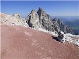 Rifugio Auronzo - Lastron dei Scarperi / Schusterplatte