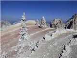 Rifugio Auronzo - Lastron dei Scarperi / Schusterplatte