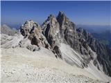 Rifugio Auronzo - Lastron dei Scarperi / Schusterplatte