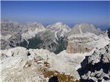 Rifugio Auronzo - Lastron dei Scarperi / Schusterplatte