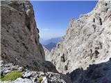 Rifugio Primula - Forcella Marmarole