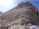 Rifugio Primula - Forcella Marmarole