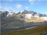 Veliki Klek/Großglockner