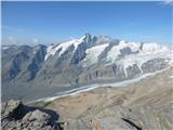 Veliki Klek/Großglockner