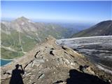 Kesselfall - Großes Wiesbachhorn