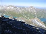 Kesselfall - Großes Wiesbachhorn