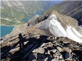 Kesselfall - Großes Wiesbachhorn