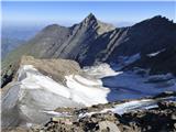 Kesselfall - Großes Wiesbachhorn