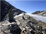 Kesselfall - Großes Wiesbachhorn