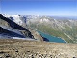 Kesselfall - Großes Wiesbachhorn