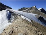 Kesselfall - Großes Wiesbachhorn