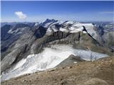 Kesselfall - Großes Wiesbachhorn