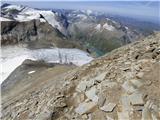 Kesselfall - Großes Wiesbachhorn