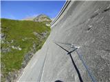 Kesselfall - Mooserboden