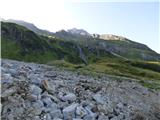 Kesselfall - Großes Wiesbachhorn