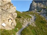 Ullachtal - Westliche Mitterspitze