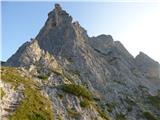 Ullachtal - Passauer Hütte