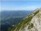 Ullachtal - Westliche Mitterspitze