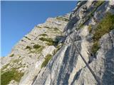 Ullachtal - Westliche Mitterspitze