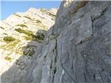 Ullachtal - Westliche Mitterspitze