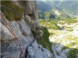 Ullachtal - Westliche Mitterspitze