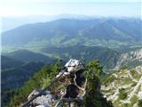 Ullachtal - Westliche Mitterspitze