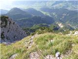 Ullachtal - Westliche Mitterspitze