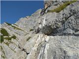 Ullachtal - Westliche Mitterspitze