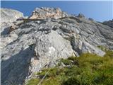 Ullachtal - Westliche Mitterspitze