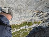 Ullachtal - Westliche Mitterspitze