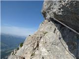 Ullachtal - Westliche Mitterspitze