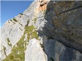 Ullachtal - Westliche Mitterspitze