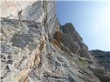 Ullachtal - Westliche Mitterspitze