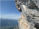 Ullachtal - Westliche Mitterspitze