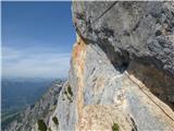 Ullachtal - Westliche Mitterspitze