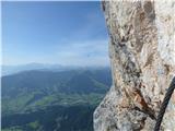 Ullachtal - Westliche Mitterspitze