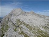 Ullachtal - Westliche Mitterspitze