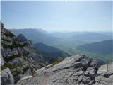 Ullachtal - Westliche Mitterspitze