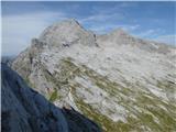 Passauer Hütte