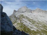 Passauer Hütte