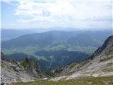 Ullachtal - Westliche Mitterspitze