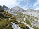 Ullachtal - Passauer Hütte