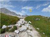 Ullachtal - Passauer Hütte