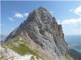 Westliche Mitterspitze