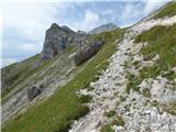 Ullachtal - Westliche Mitterspitze