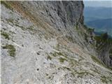 Ullachtal - Westliche Mitterspitze