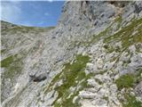 Ullachtal - Westliche Mitterspitze