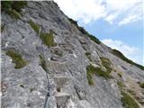 Ullachtal - Westliche Mitterspitze