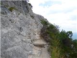 Ullachtal - Westliche Mitterspitze