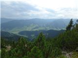 Ullachtal - Westliche Mitterspitze